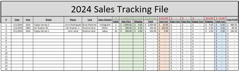 excel betting|Excel Sports Bet Tracking Spreadsheet 2024 (Free!).
